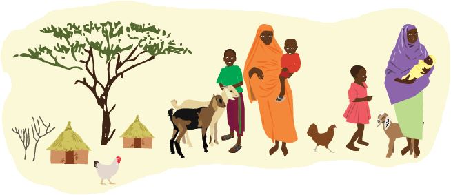 Family plus Goats and chickens cream background